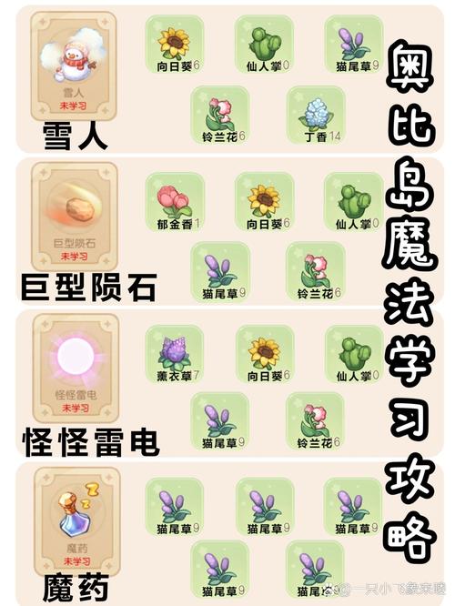 如何召唤小欧