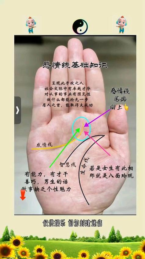 如何看手相算命图解 男人