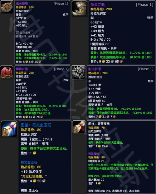 魔兽世界崇拜声望一共多少