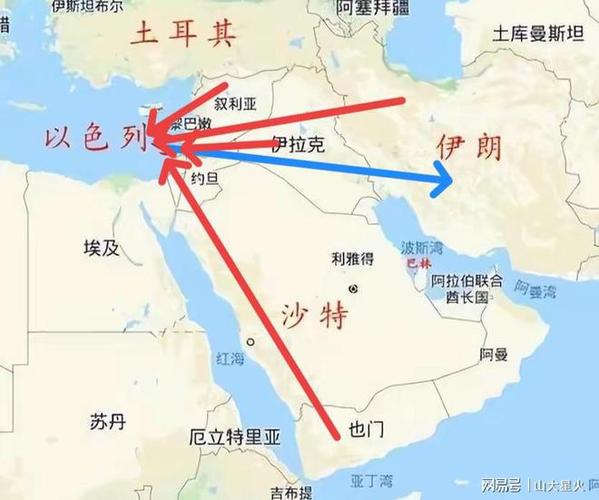 以色列地图及周边国家地图