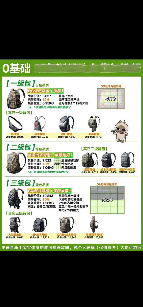 超级背包怎么获得