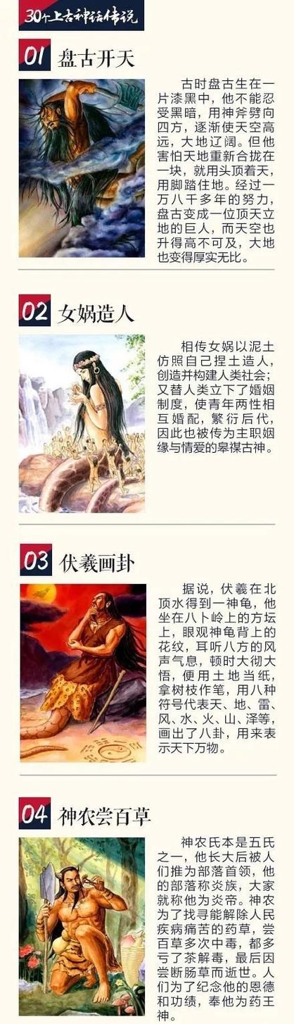 十大神话故事