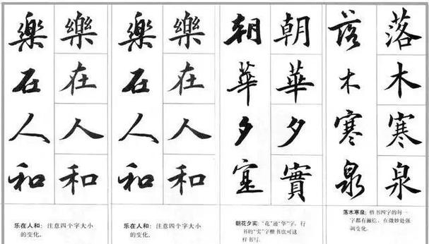 行楷字体和正楷字体的区别缩略图