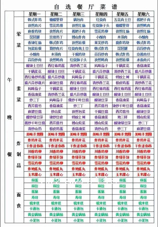 食堂菜谱大全一览表