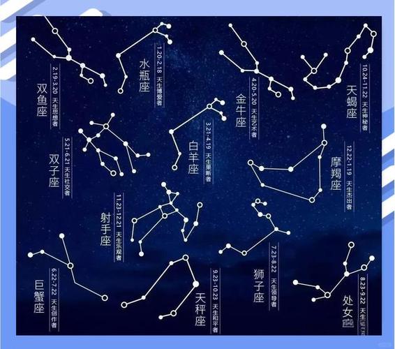 金牛座适合什么星座游戏截图