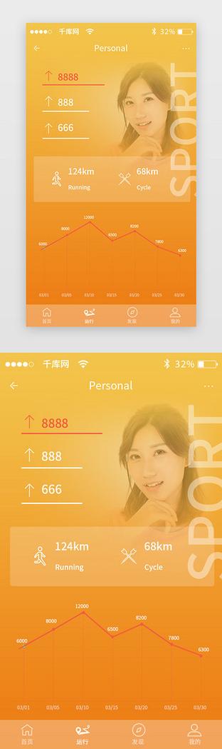 橙色圆圈是什么体育APP