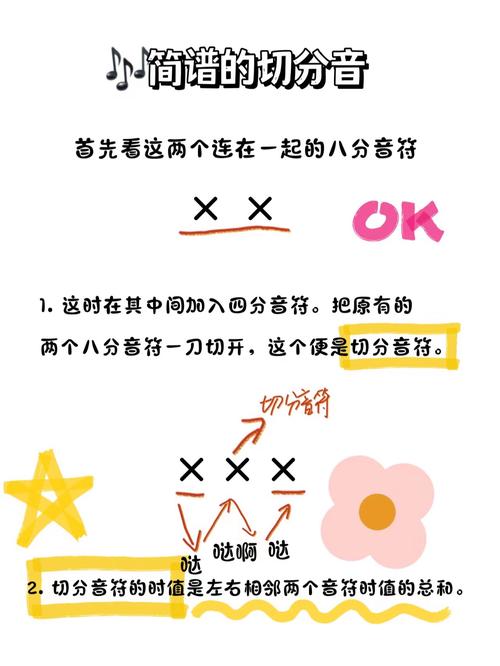 无限切分音