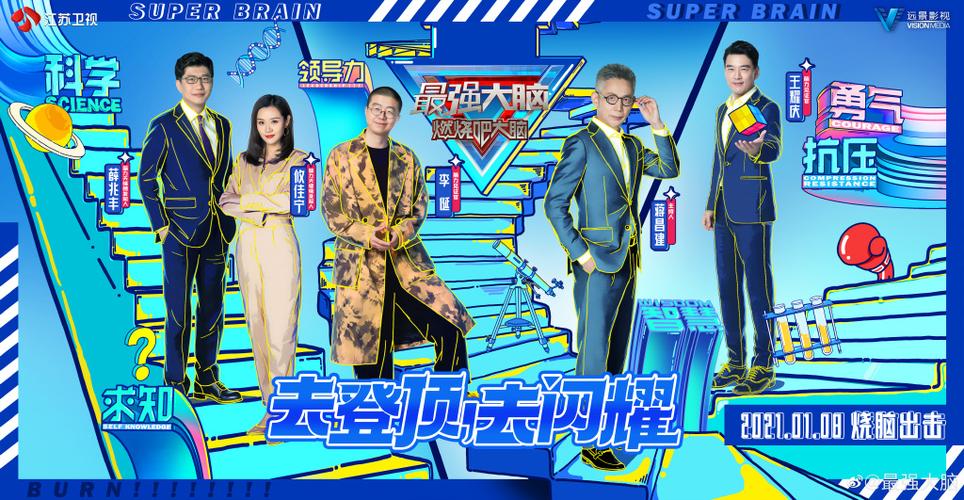 最强大脑手机版