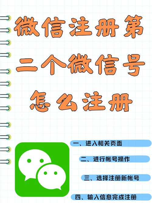 下载萝卜密聊后怎么登录