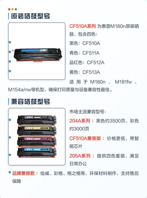 奔图6506硒鼓型号是什么
