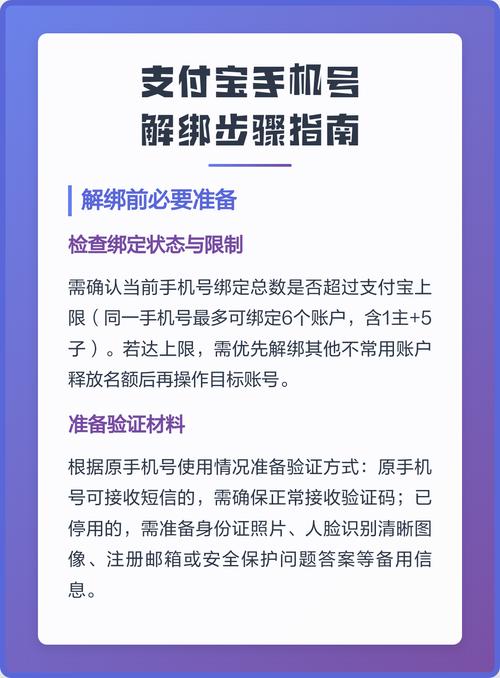 支付宝怎么解绑以前的手机号码