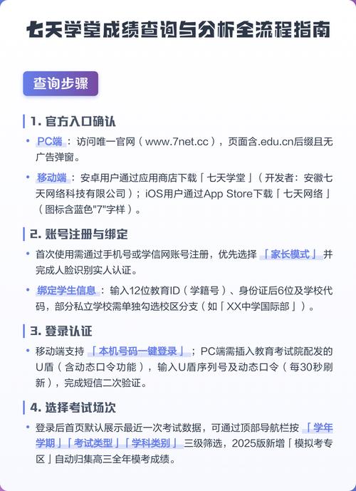 七学天堂怎么查分