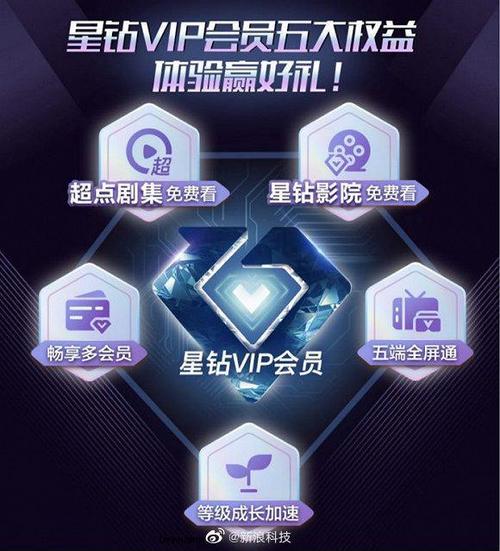 爱艺奇会员星钻免费领取