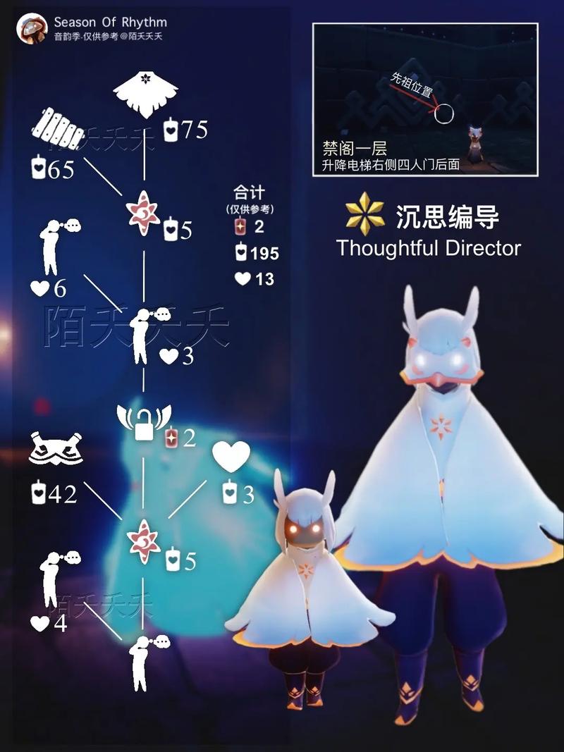光遇测试服白鸟礼包代码缩略图