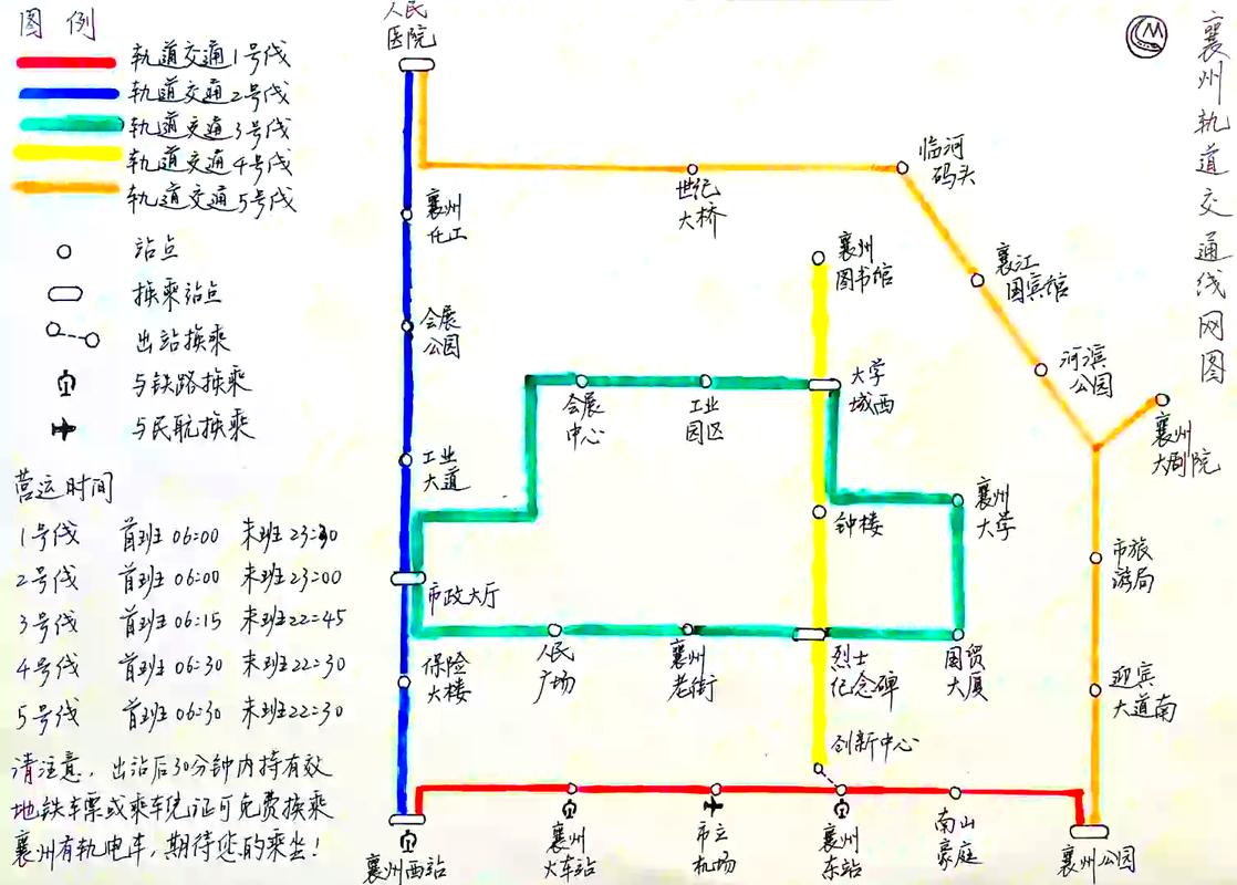 地铁跑酷懒羊羊脚本免Root