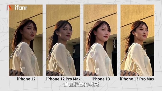 苹果13视频人像模式