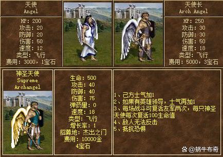 英雄无敌8兵种全介绍缩略图
