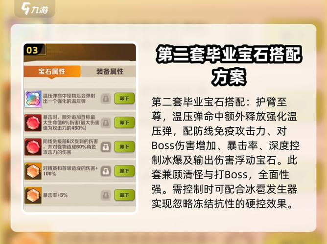 莉丝天赋和宝石选择攻略