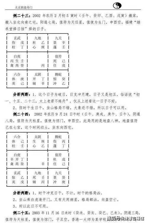 阴盘奇门排盘(免费版)