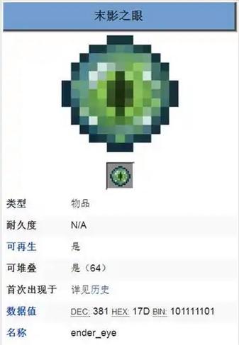 我的世界末地要塞在第几层