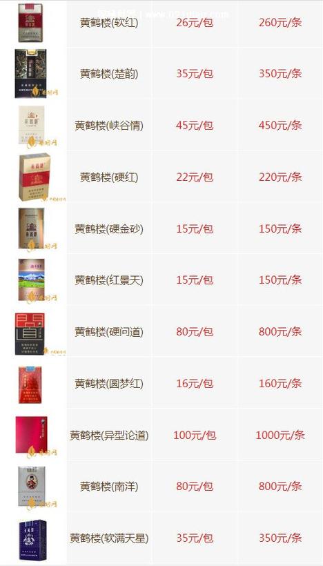 香烟合集照片