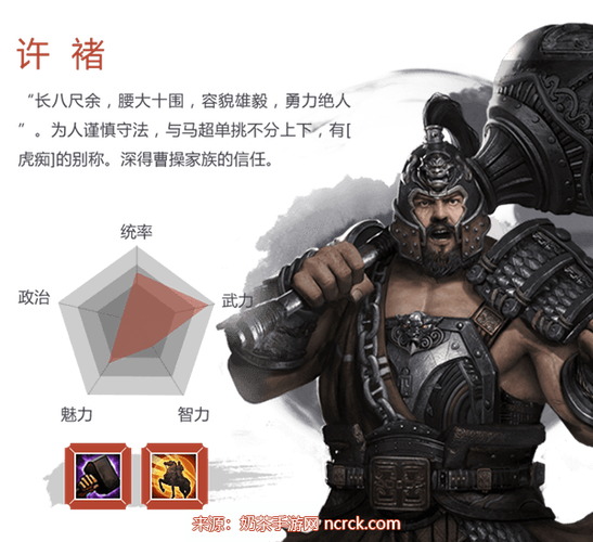 三国志许褚战法推荐