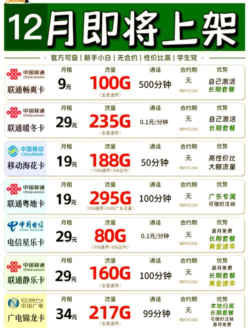 想买流量买什么流量最实惠