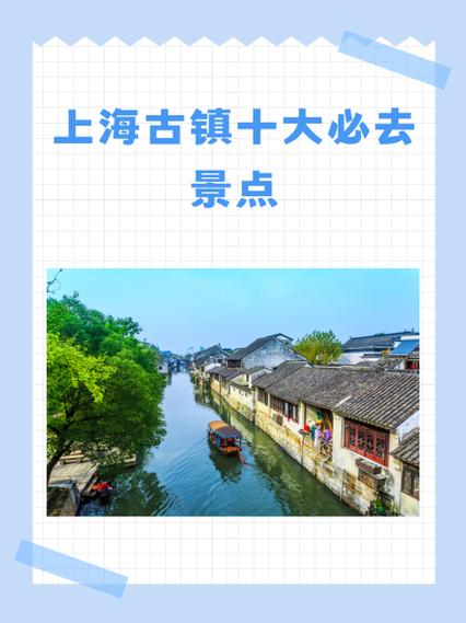 上海十大必去景点推荐