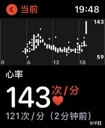 苹果手表心率设置多少合适