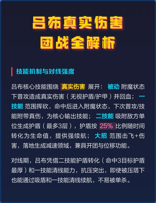 王者荣耀吕布真实伤害怎么打出来