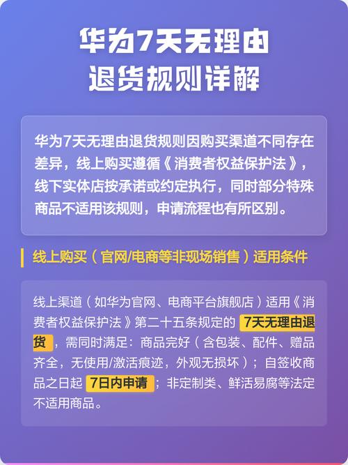 华为退货政策线下图标