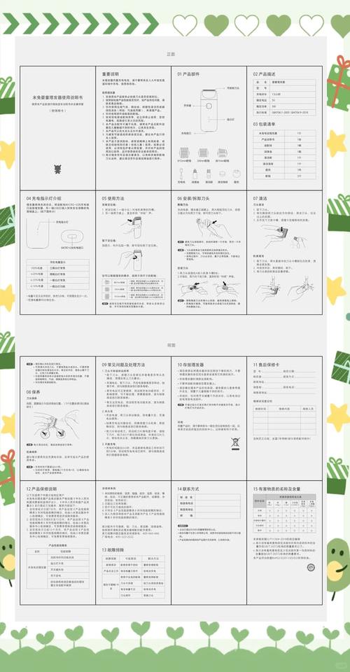 制作说明书的步骤