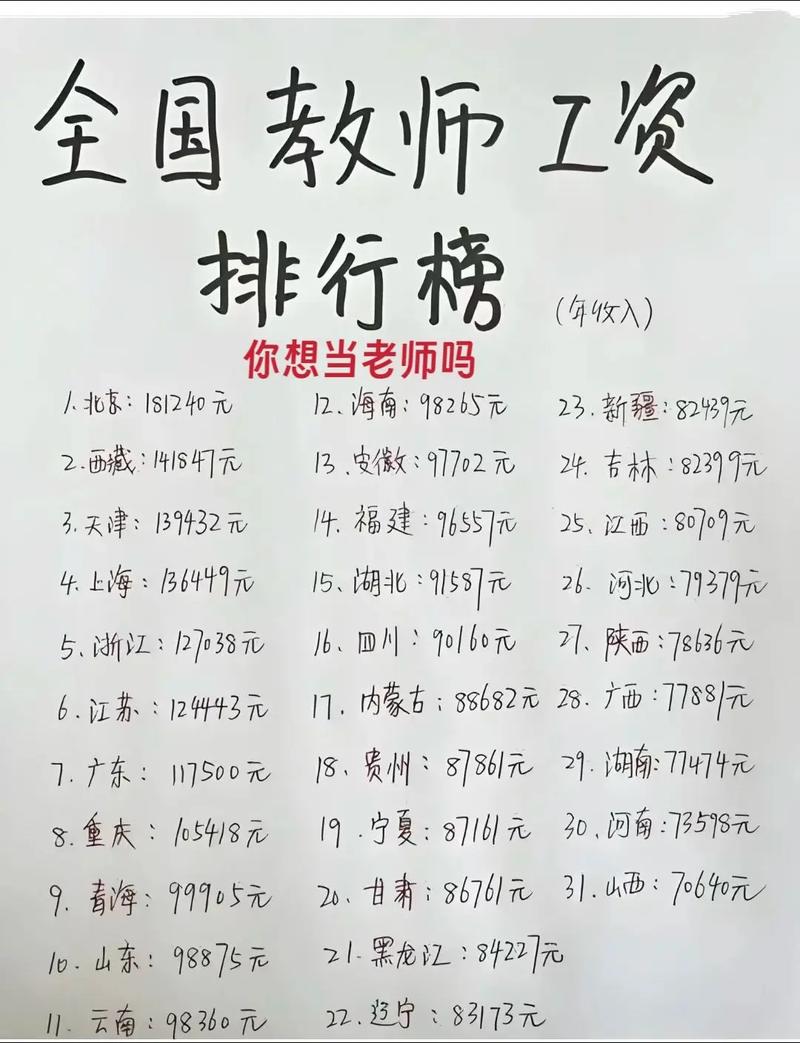 知其在线教育兼职老师待遇