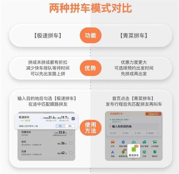 修改滴滴出行手机号码