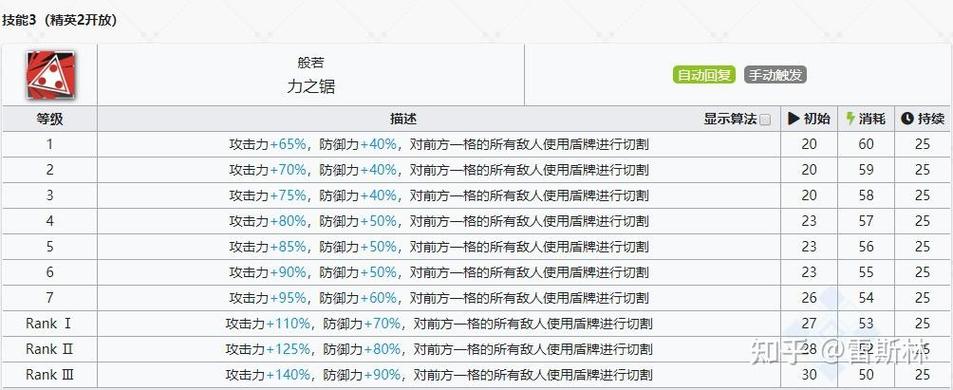 明日方舟实名信息在哪看