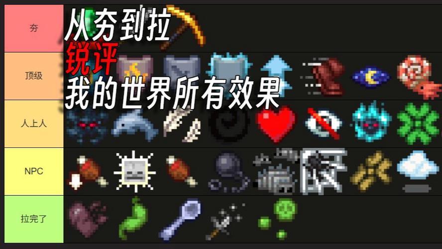 我的世界所有效果图标