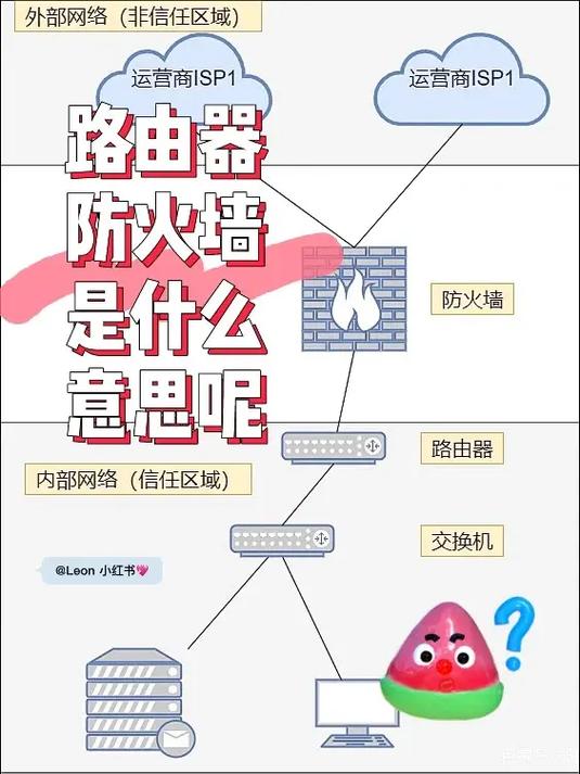 qq怎么设置不能通过群聊添加