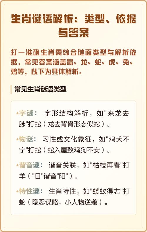 地主生肖谜语完整答案