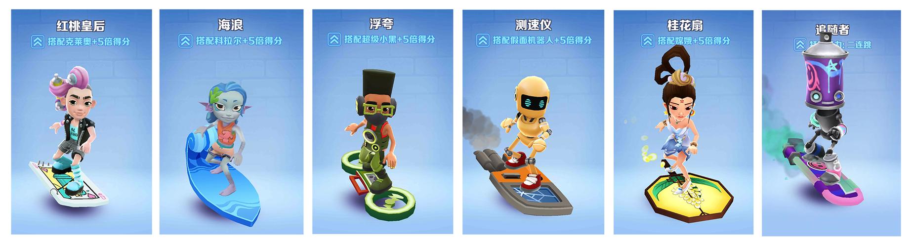 地铁跑酷成就
