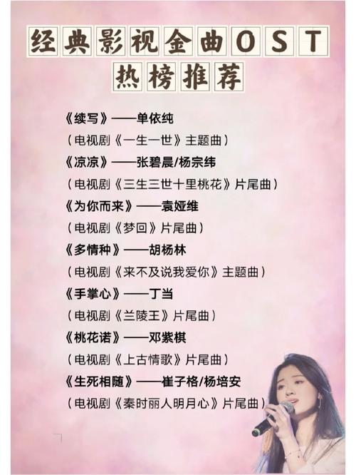 影视金曲100首图标