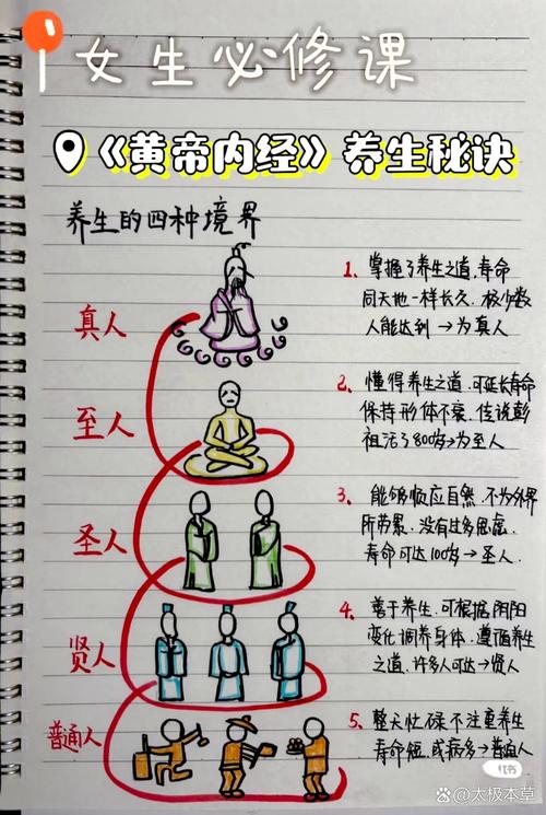四种解决手机屏幕干涩的方法