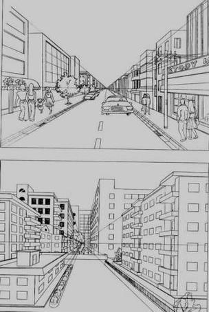 什么叫透视法画画