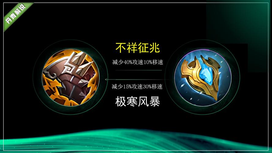 游戏停服的征兆