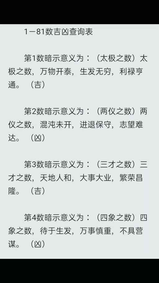 名字1—81数理吉凶查对表