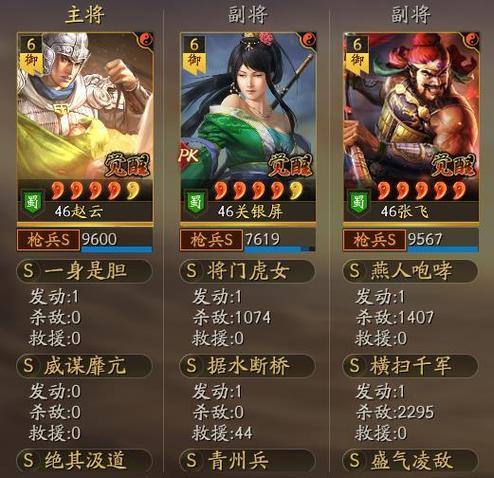 赵云关羽张飞最强战法截图
