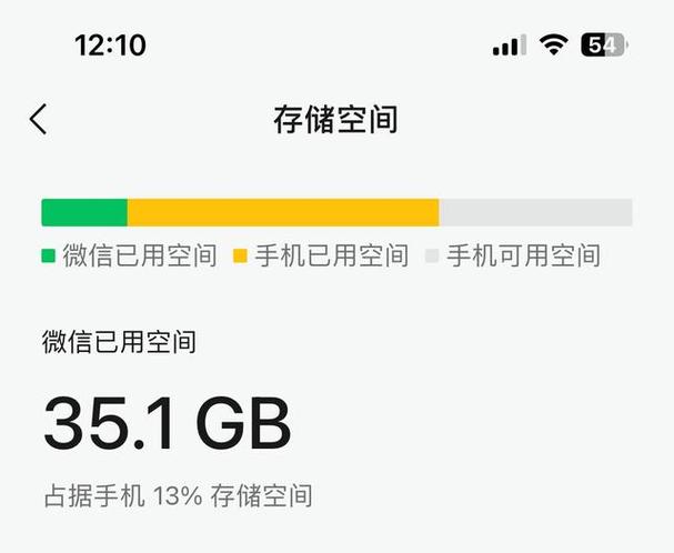 存储空间