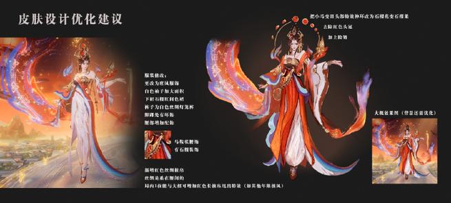 王者突然多了个皮肤但不知道咋来的