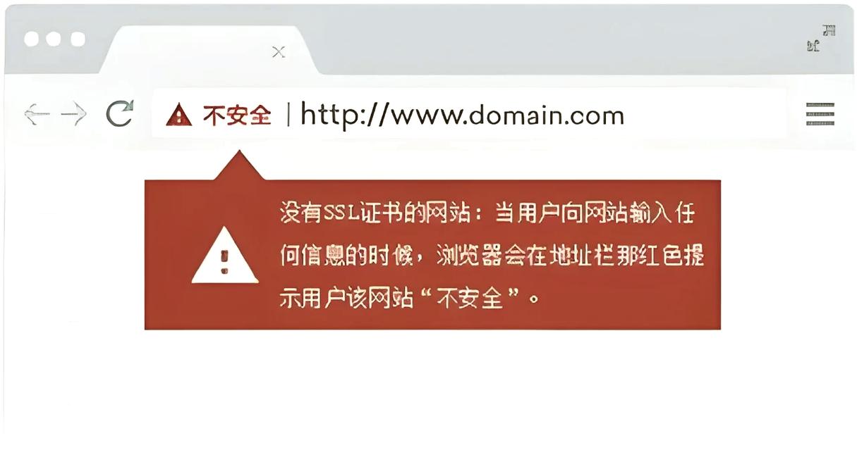 如何去掉风险网站提示图标