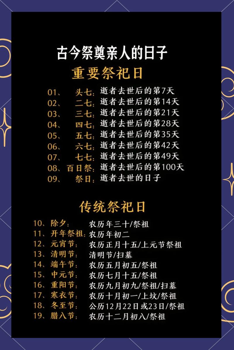 天娱祭祀名单公布