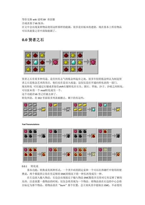 我的世界等价交换合成表大全